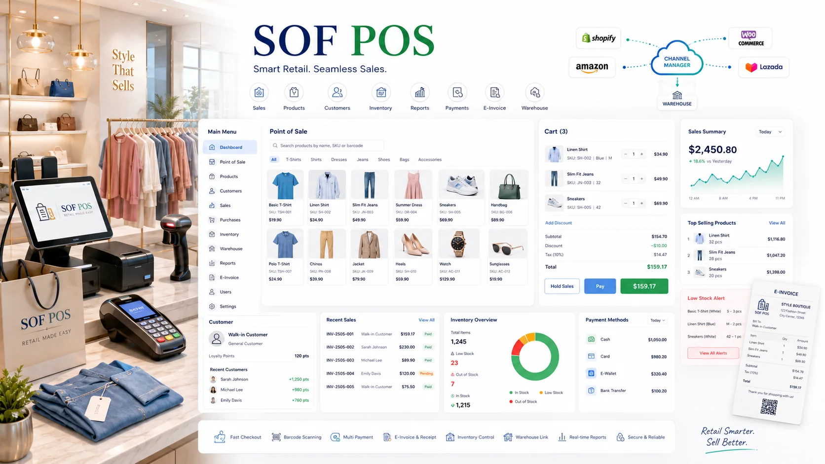 SOF POS retail operations cover showing checkout, products, barcode scanning, inventory and payment.