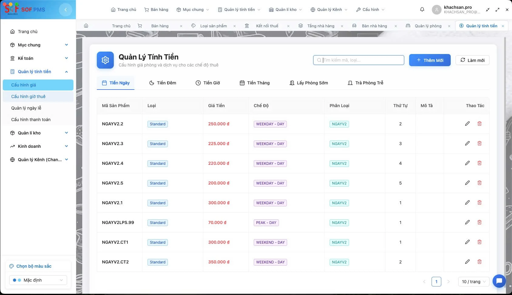 SOF PMS pricing management screen showing daily, weekly, weekend, and room-based pricing rules.