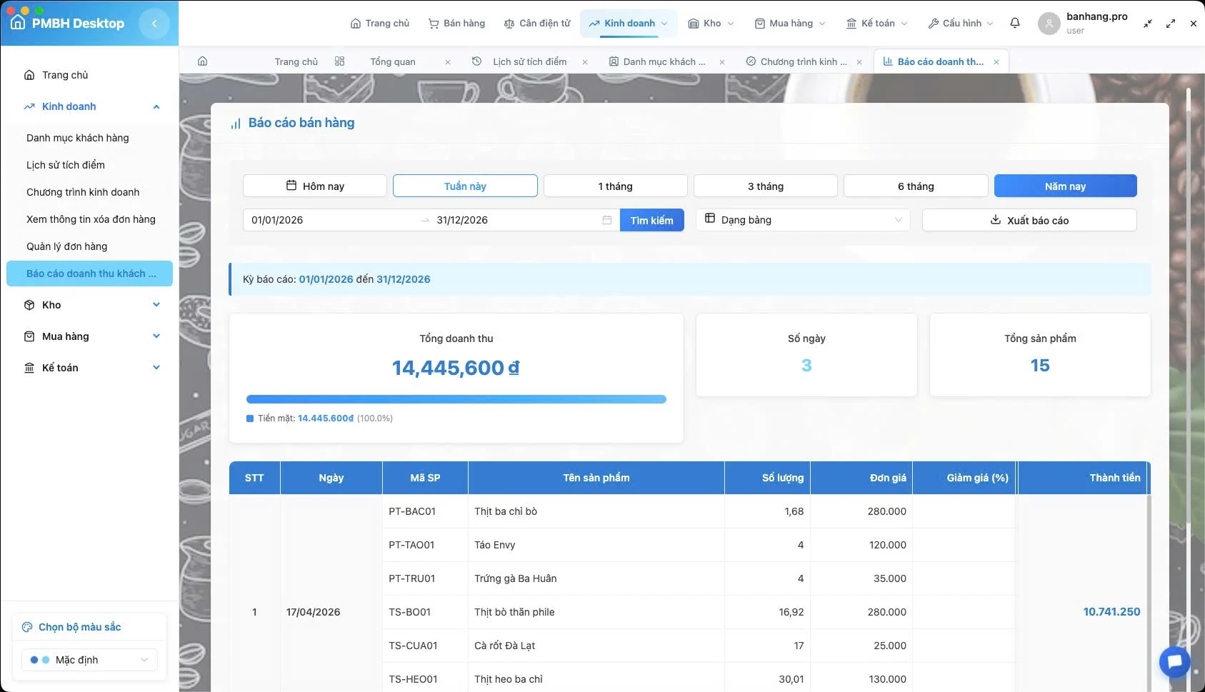 POS sales report showing revenue, order count, product totals, reporting period filters, and transaction detail.
